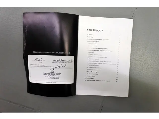 Mazda 2 1.5 90pk Dynamic+ 2018 Benzine 27