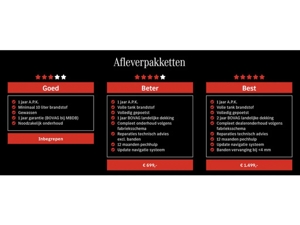 Mercedes-Benz C-Klasse 2