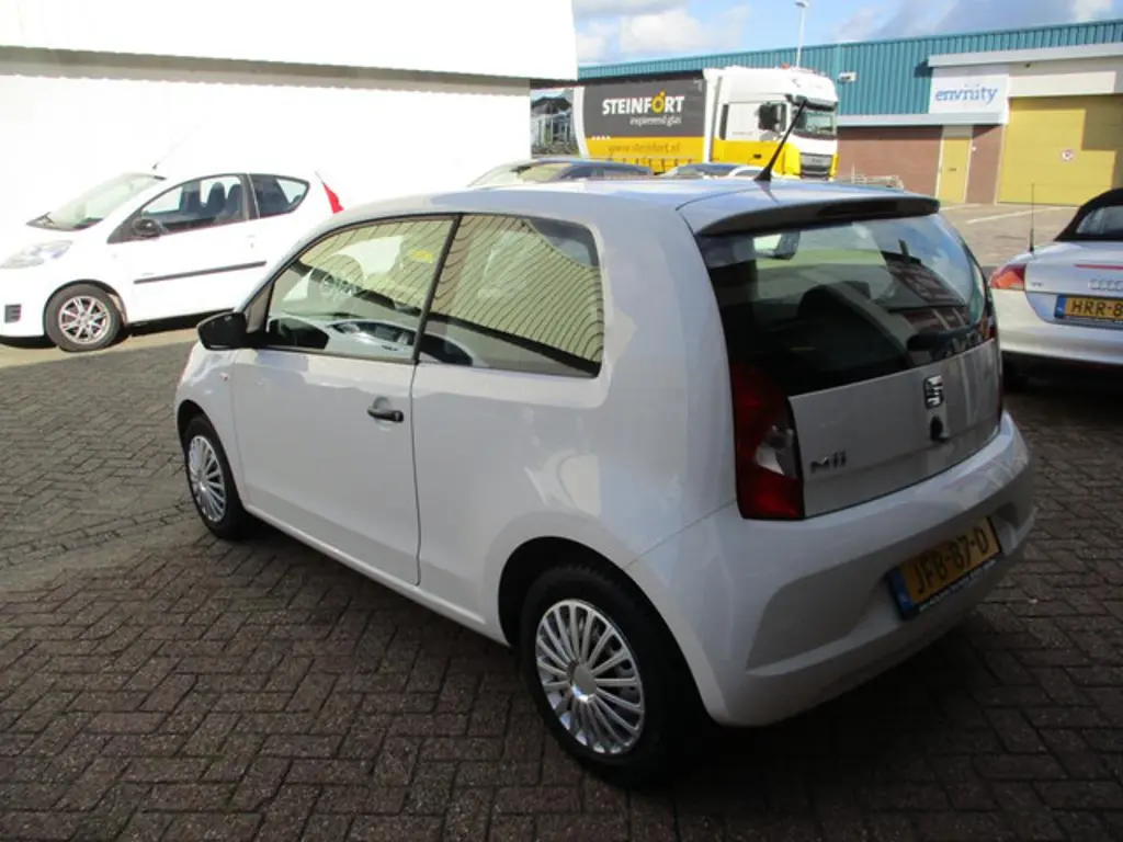 SEAT Mii 2