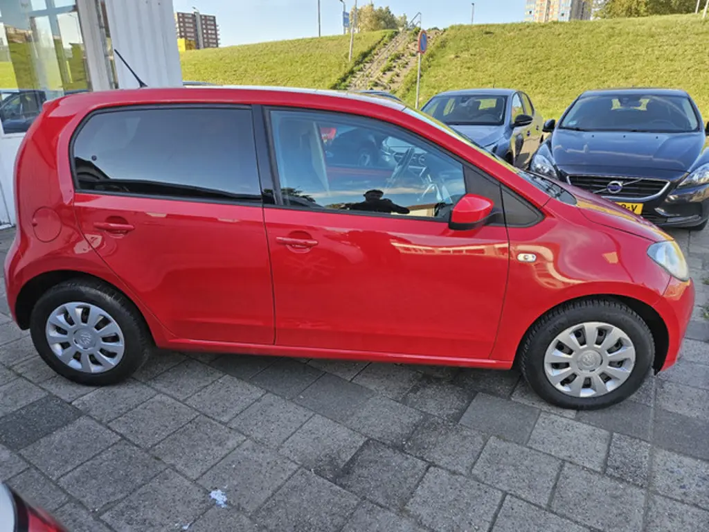 Škoda Citigo 2