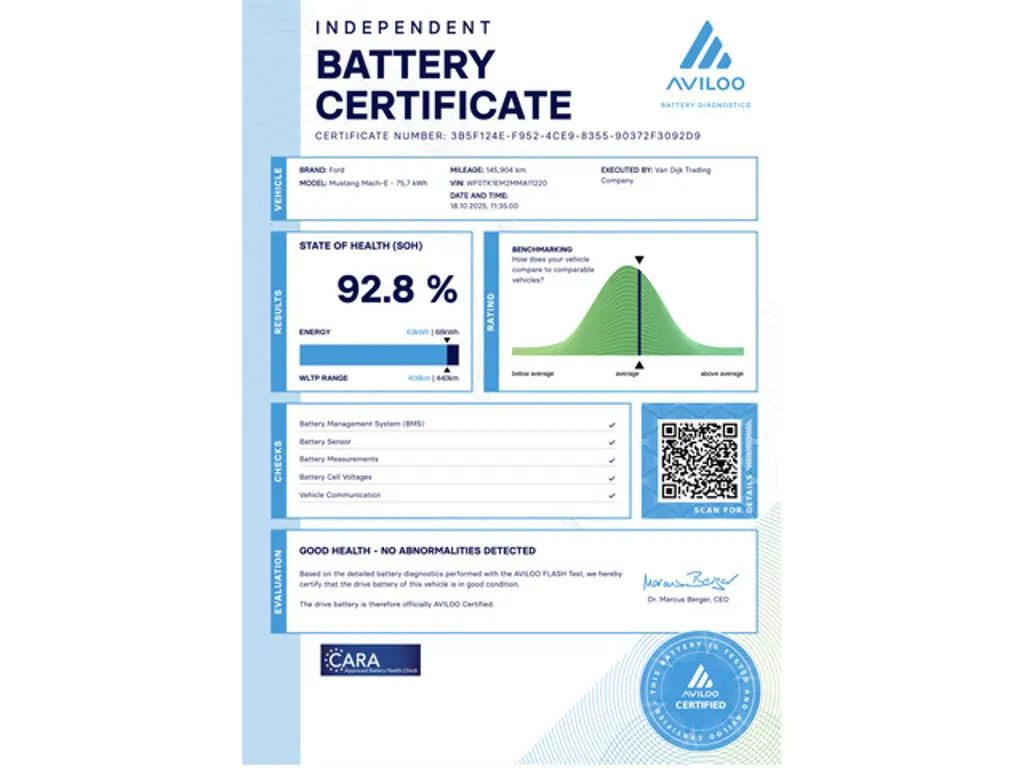 Ford Mustang Mach-E 2