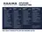 Opel Grandland X 1.6 Turbo 300pk Hybrid4 Elegance 2021 Hybride Benzine 11