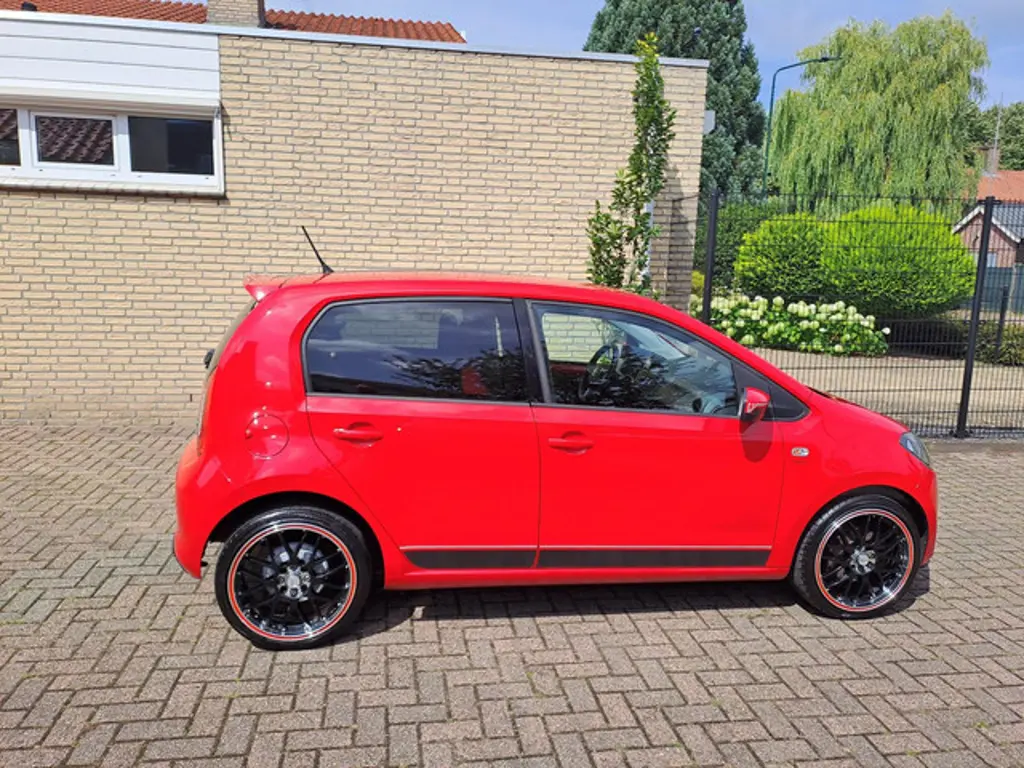 Škoda Citigo 2